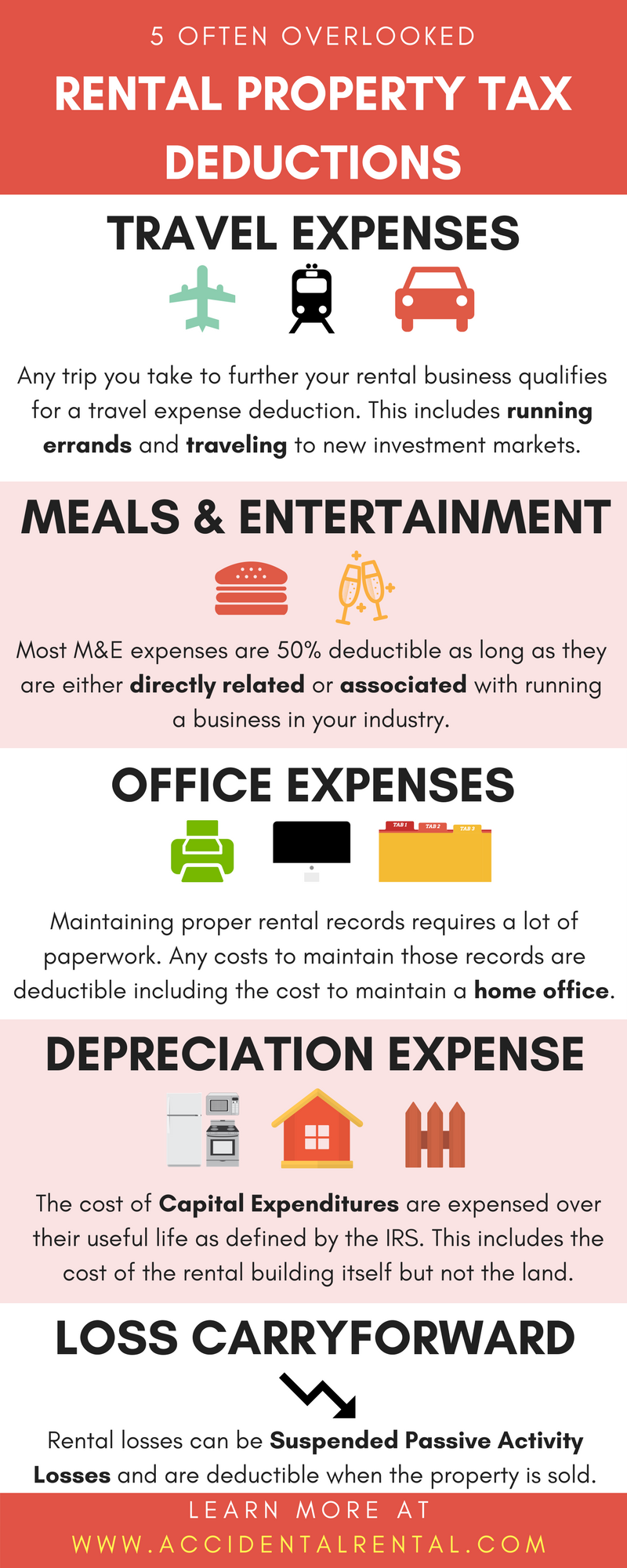 Overlooked Rental Property Tax Deductions Infographic