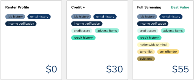 Avail credit report options