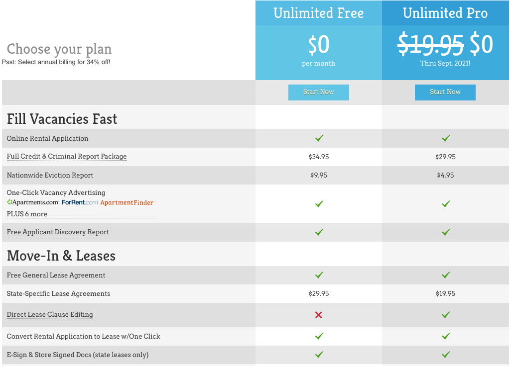 Spark Rental Pricing Chart 1 of 2